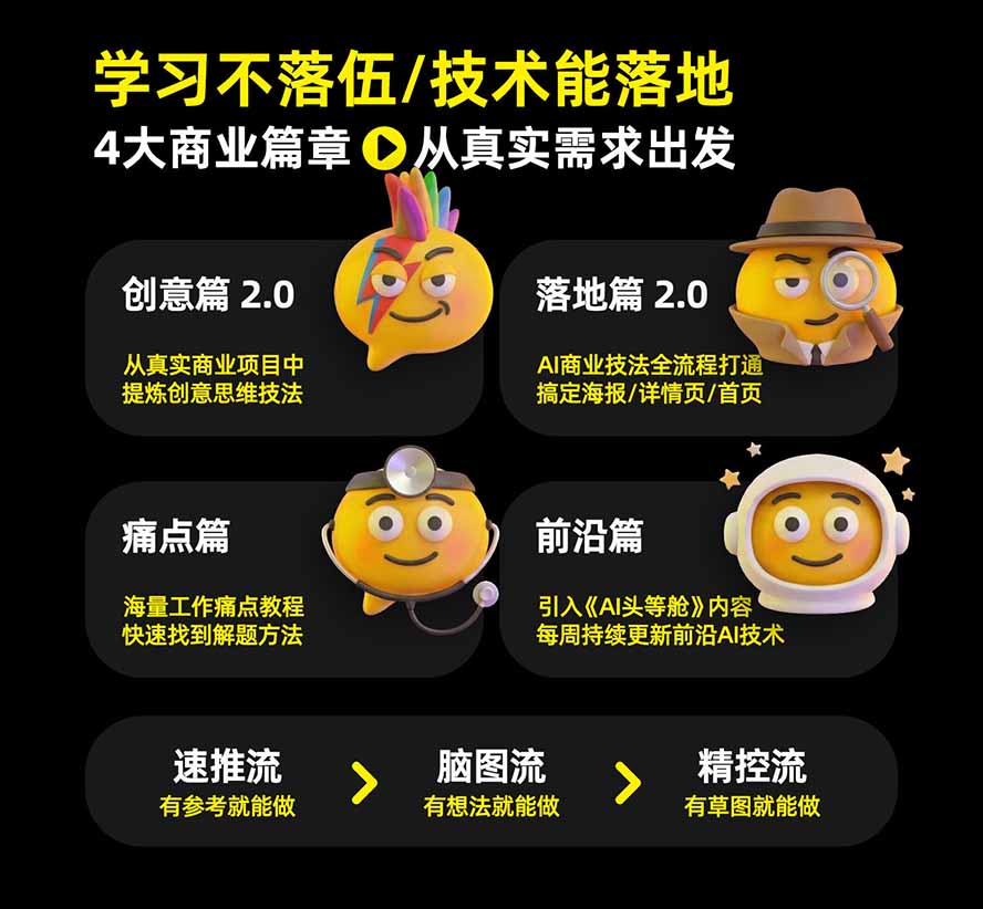 图片[2]-电商头等舱AI设计全能进阶2026新课：PS+即梦+Nano Banana+ComfyUI，从产品精修到详情页全案设计-泱泱学习社