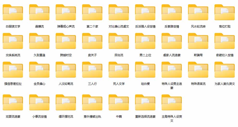 图片[1]-某社群百人拆文交流群付费资源-更新0929：千本爆款短篇拆解+每日拆文案例+网感训练+原创写作方法-泱泱学习社