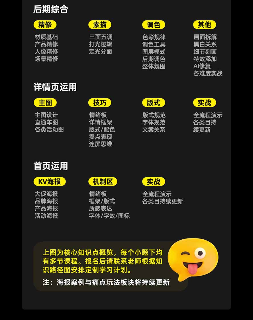 图片[4]-电商头等舱AI设计全能进阶2026新课：PS+即梦+Nano Banana+ComfyUI，从产品精修到详情页全案设计-泱泱学习社