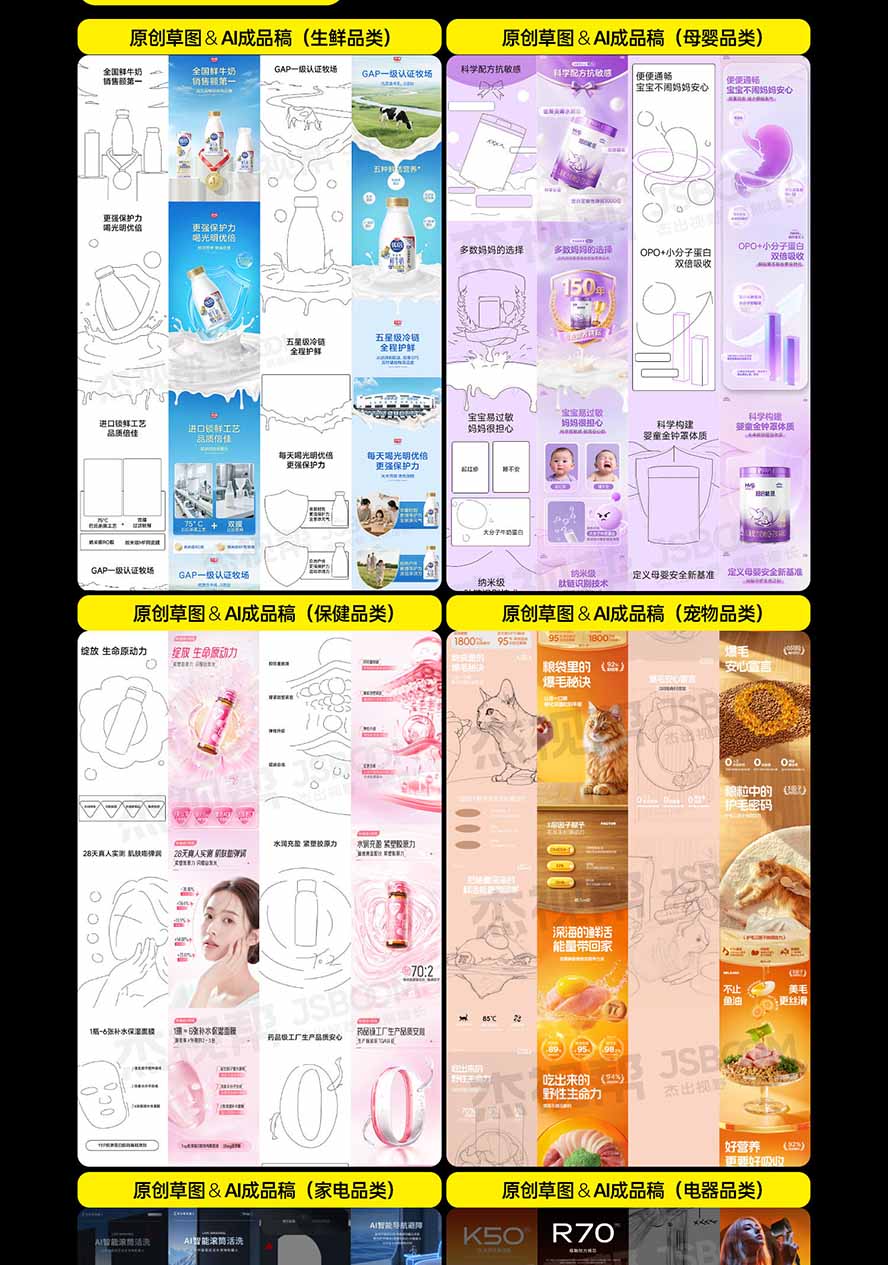 图片[7]-电商头等舱AI设计全能进阶2026新课：PS+即梦+Nano Banana+ComfyUI，从产品精修到详情页全案设计-泱泱学习社