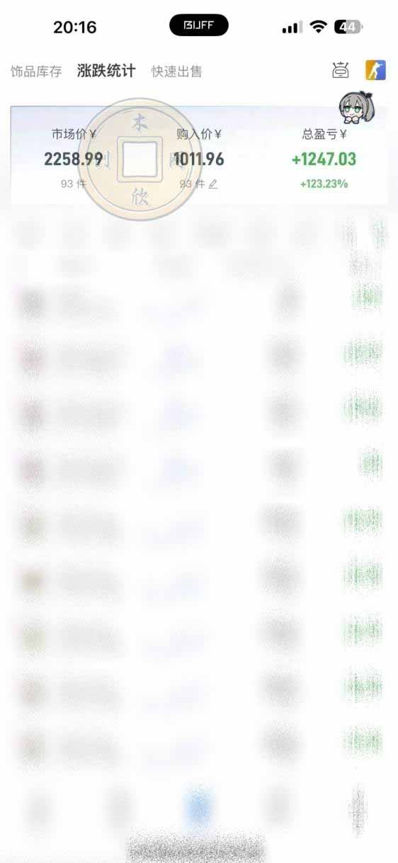 图片[1]-CS2饰品搬砖，每轮收益为采购本金的10%+，综合月化为20-30%，稳健型副业-泱泱学习社