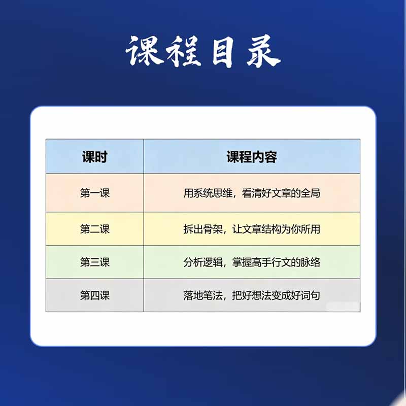 图片[1]-15天爆文拆解写作实战训练营：从看懂好文章到拆出结构逻辑，再到模仿高手笔法，建立系统写作方法体系-泱泱学习社