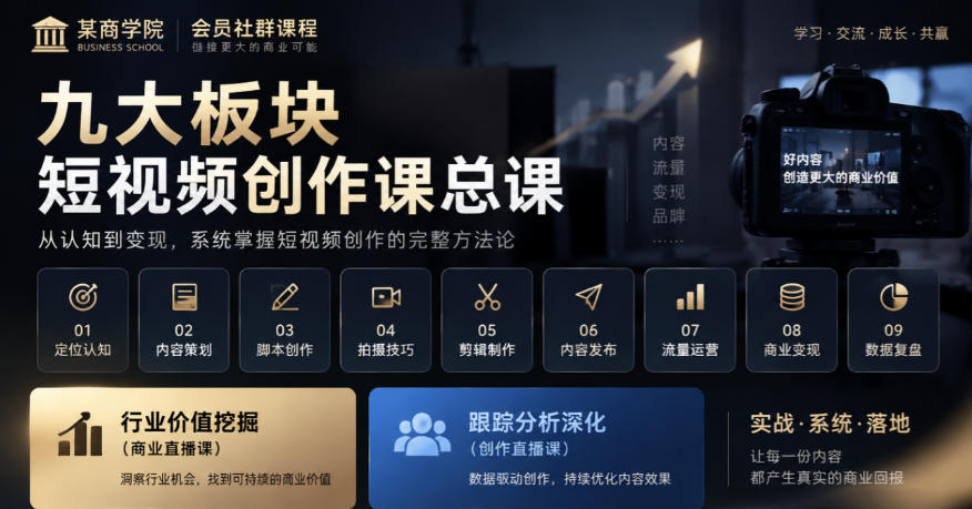 某商学院会员社群课程，九大板块短视频创作课总课，行业价值挖掘(商业直播课)，跟踪分析深化(创作直播课)-泱泱学习社