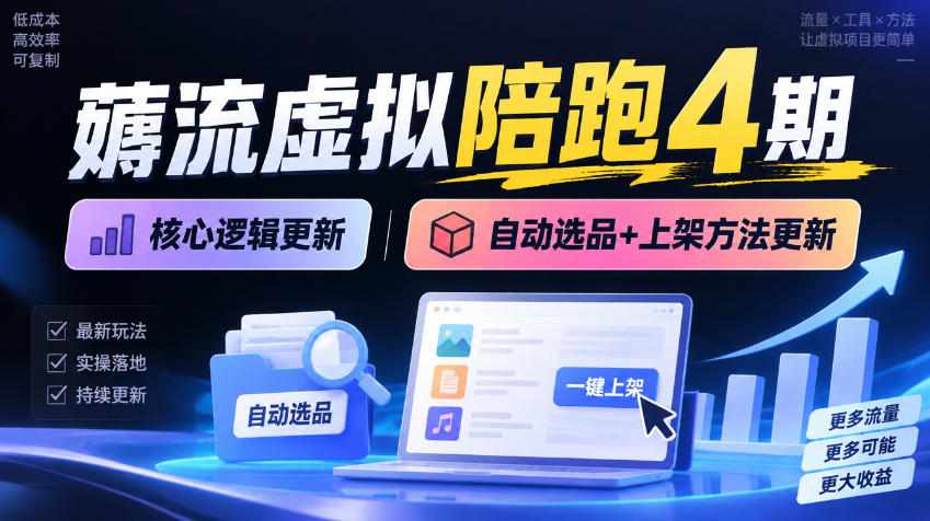 薅流虚拟陪跑4期丨核心逻辑更新丨自动选品+上架方法更新-泱泱学习社