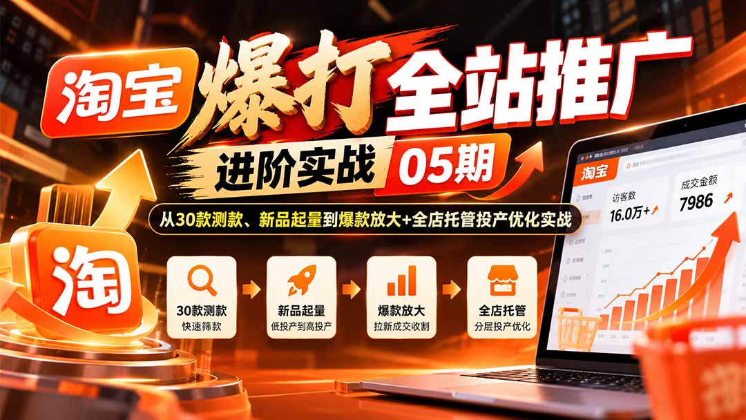 淘宝爆打全站推广进阶实战05期：从30款测款、新品起量到爆款放大+全店托管投产优化实战-泱泱学习社