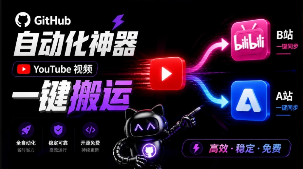 Github上闷声搞事的自动化神器，YouTube视频全流程搬到B站和A站，像发朋友圈一样简单Y2A-Auto-泱泱学习社