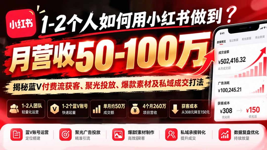 1-2个人如何用小红书做到月营收50-100万？揭秘蓝V付费流获客、聚光投放、爆款素材及私域成交打法-泱泱学习社