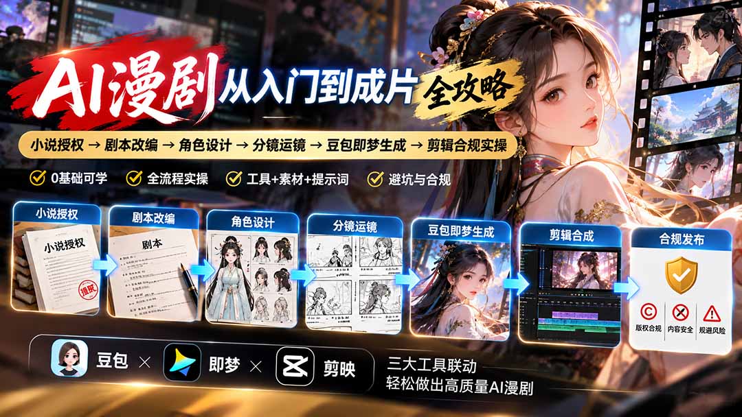 AI漫剧从入门到成片全攻略-更新1017：小说授权→剧本改编→角色设计→分镜运镜→豆包即梦生成→剪辑合规实操-泱泱学习社