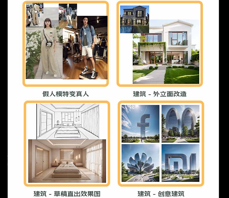 图片[3]-【无水印】AI商业视觉设计实战课：从SD基础部署到ComfyUI+Flux工作流，掌握摄影电商建筑AI创作-泱泱学习社