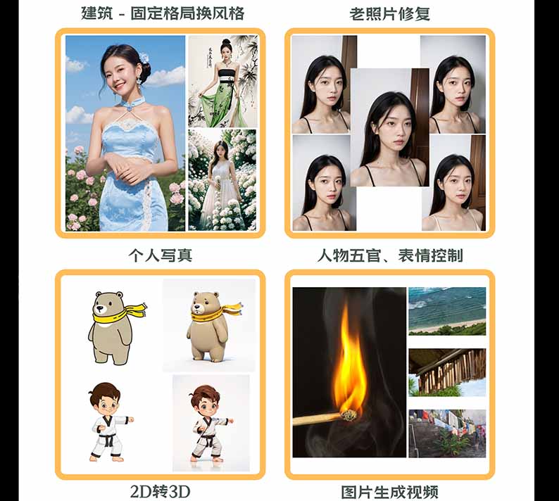 图片[2]-【无水印】AI商业视觉设计实战课：从SD基础部署到ComfyUI+Flux工作流，掌握摄影电商建筑AI创作-泱泱学习社
