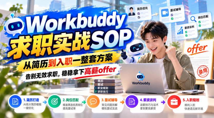 Workbuddy求职实战SOP,从简历到入职一整套方案,告别无效求职,稳稳拿下高薪offer-泱泱学习社