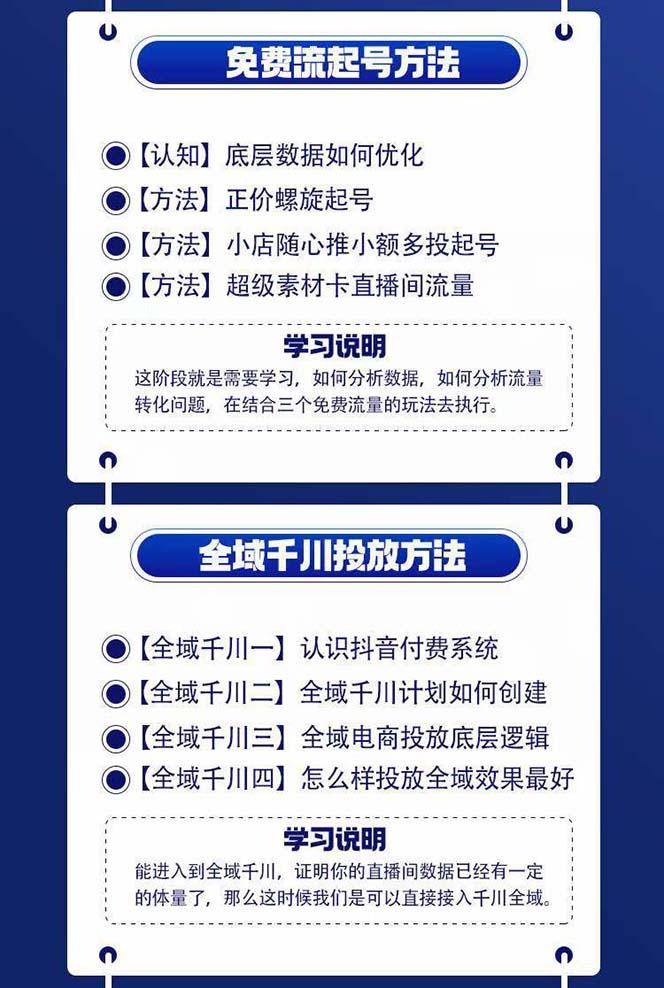 图片[1]-全域电商-粗暴玩法课：10亿销售经验干货分享！定位/免费起号/千川投流-泱泱学习社