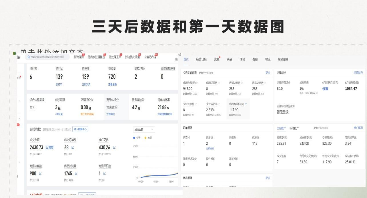 图片[3]-最新拼多多模式日入4K+两天销量过百单，无学费、老运营代操作、小白福利-泱泱学习社
