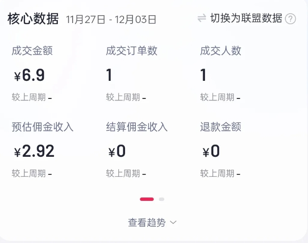 2024短视频好物带货项目，无需实拍，仅靠混剪实现纯视频带货-泱泱学习社
