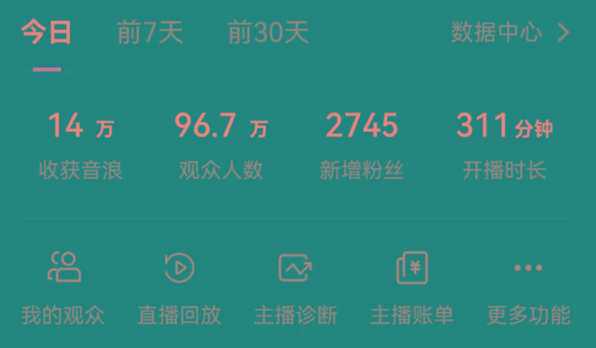 抖音无人美女玩法 双重防封手段 不封号日入1000+教程+软件+素材-泱泱学习社