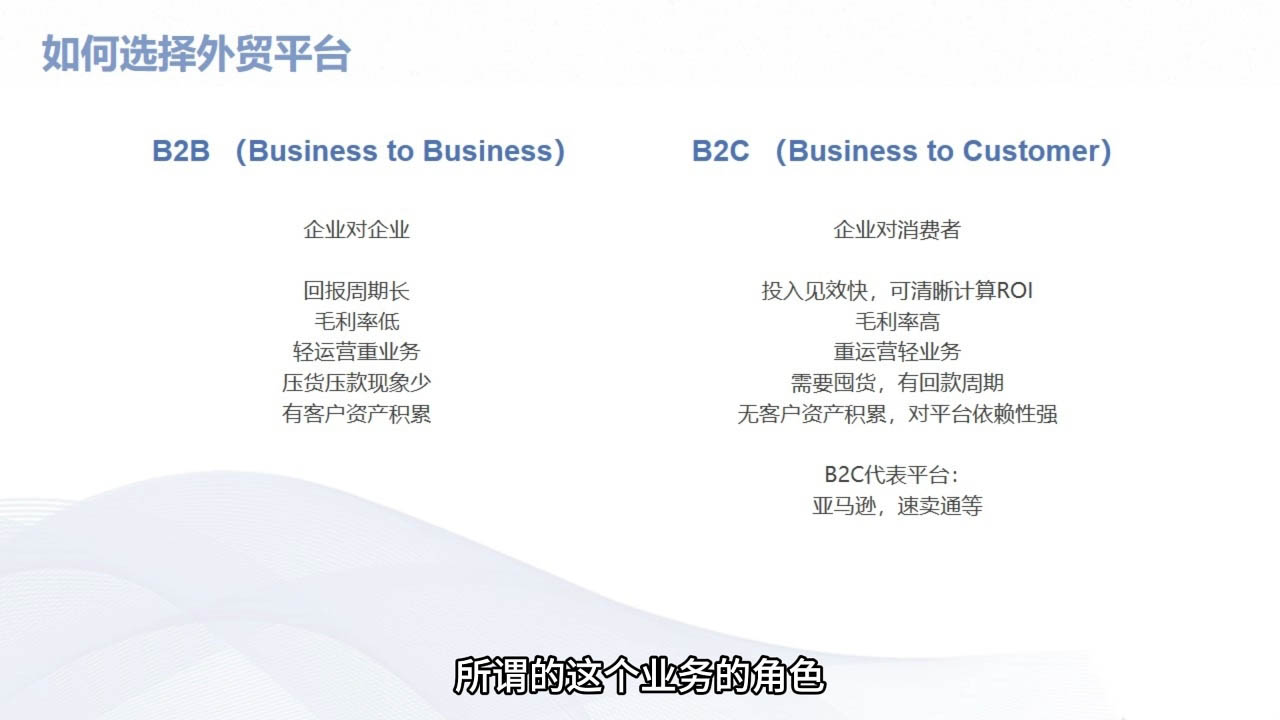 Mila老师·外贸SOP系列课程-泱泱学习社