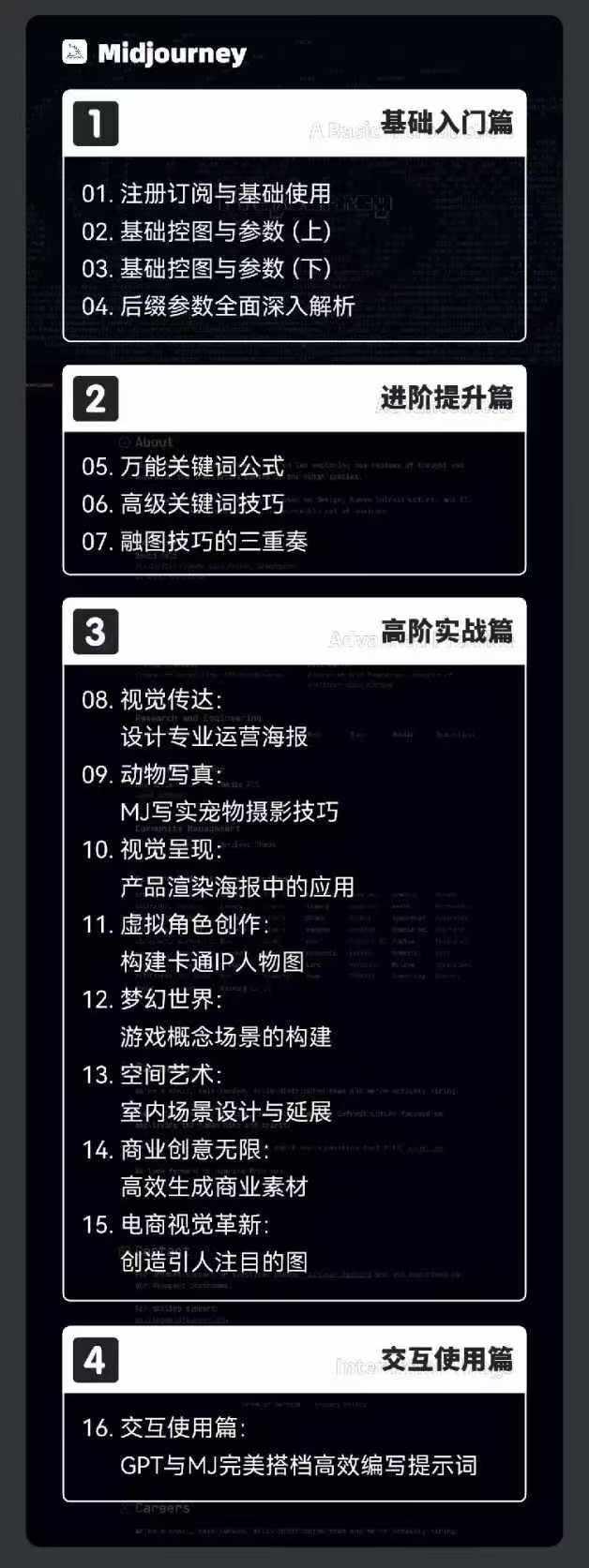 图片[2]-2024-AIGC人工智能零基础到进阶，GPT+MJ+SD商业技术落地(78节-泱泱学习社