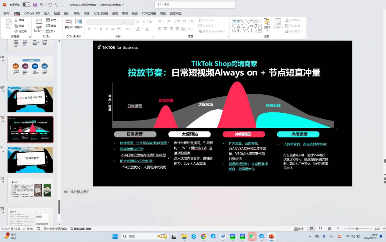 黄老师·Tiktok Ads实操教程-泱泱学习社