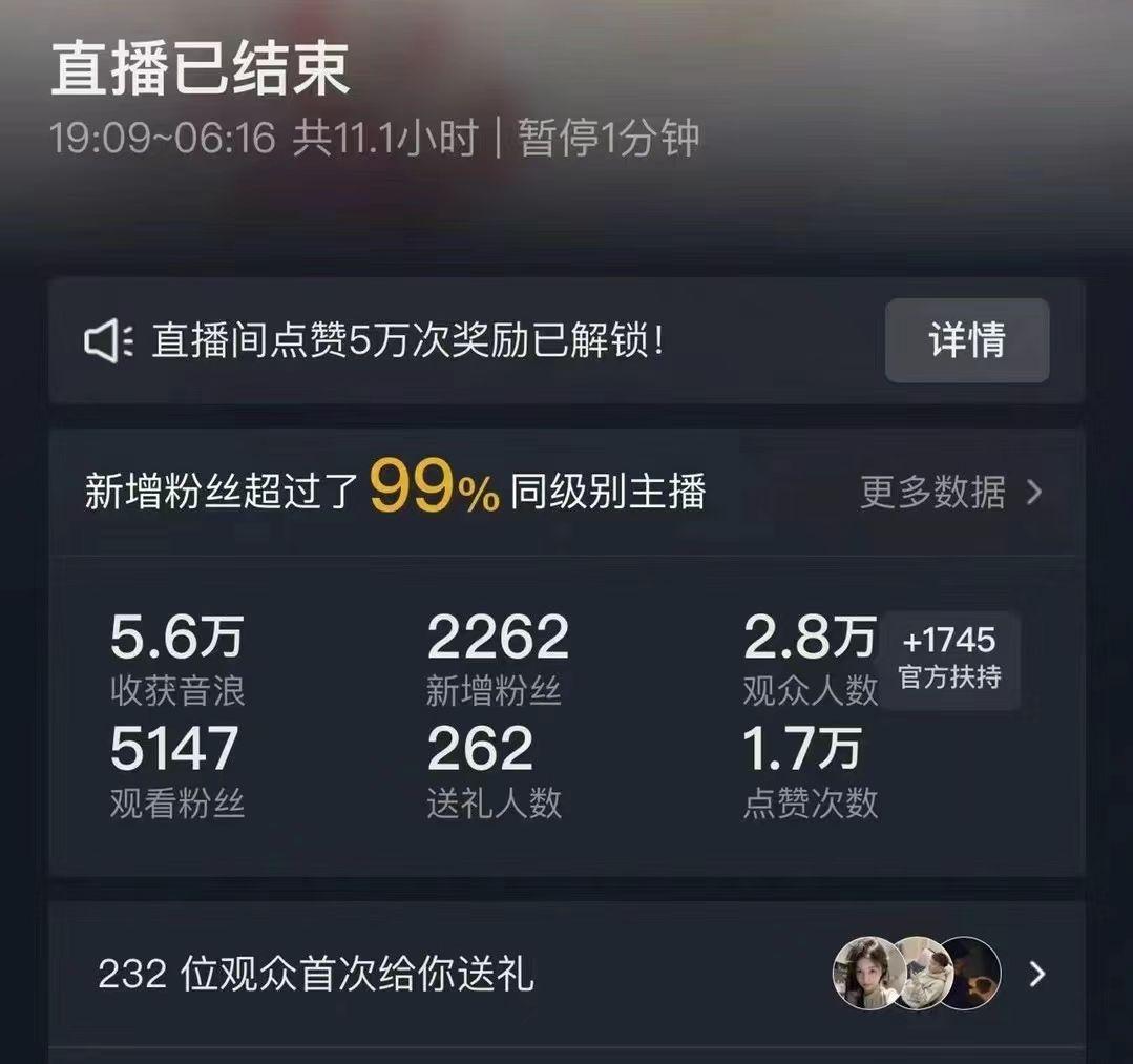 抖音24小时无人直播Ai时装秀，实操日入2000+，礼物刷不停，落地保姆及教学-泱泱学习社