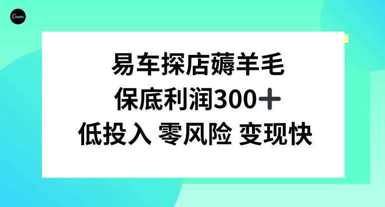 易车APP首页十亿补贴活动，选择到店补贴，保底利润300+-泱泱学习社