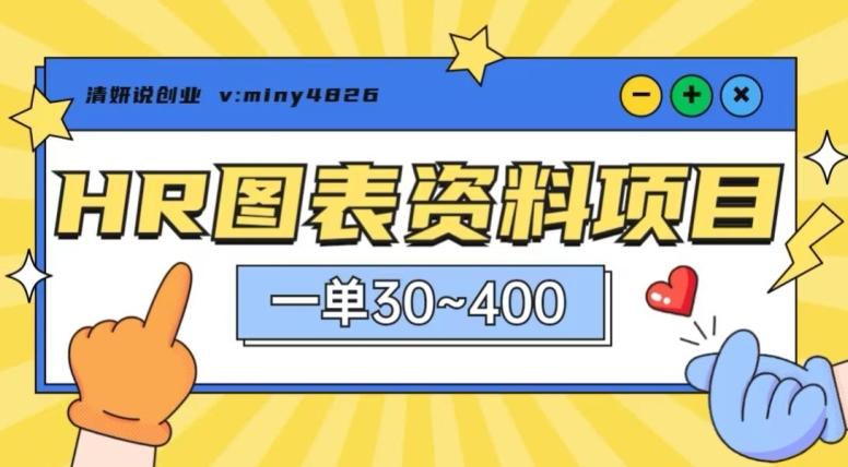 一单收益30-400，HR图表资料蓝海项目-泱泱学习社