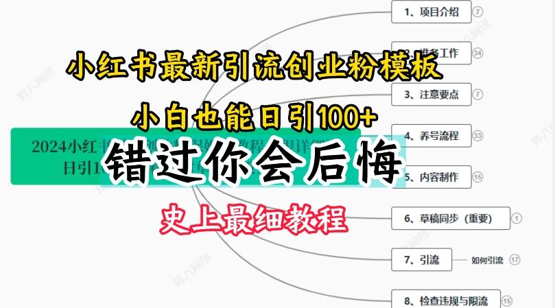 2024小红书引流创业粉史上最细教程，手把手教你引流【揭秘】-泱泱学习社