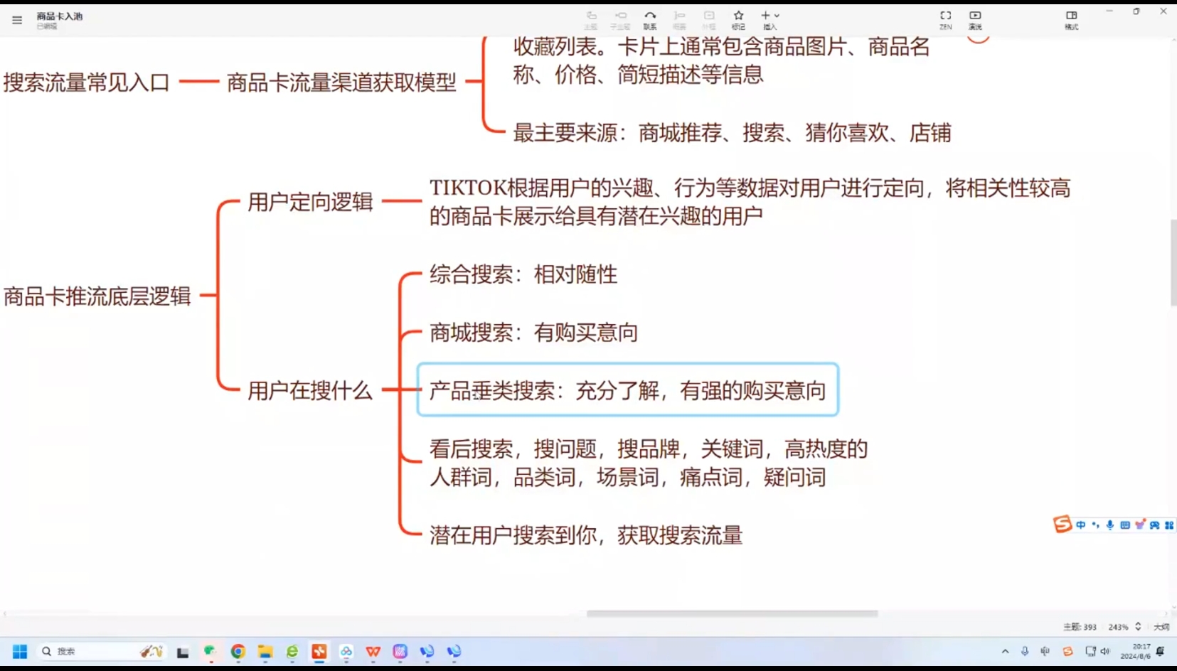 鲨鱼出海·TikTok本土精品小店出海实战营-泱泱学习社