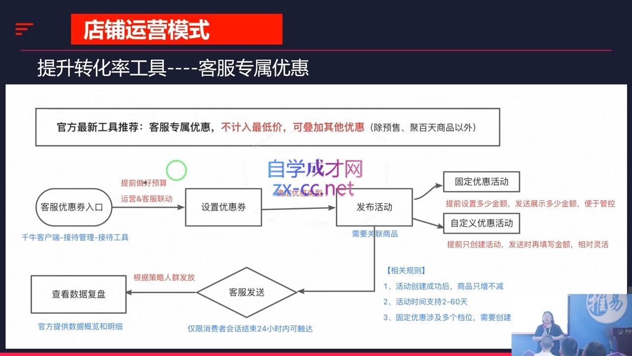 推易·2024淘宝运营现场录制课(更新10月)-泱泱学习社