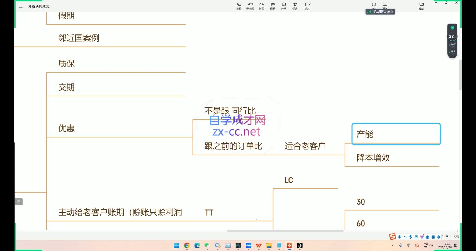 大卫·AI闪电做外贸训练营(更新10月)-泱泱学习社