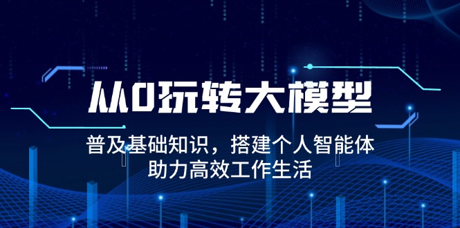 从0玩转大模型，普及基础知识，搭建个人智能体，助力高效工作生活-泱泱学习社