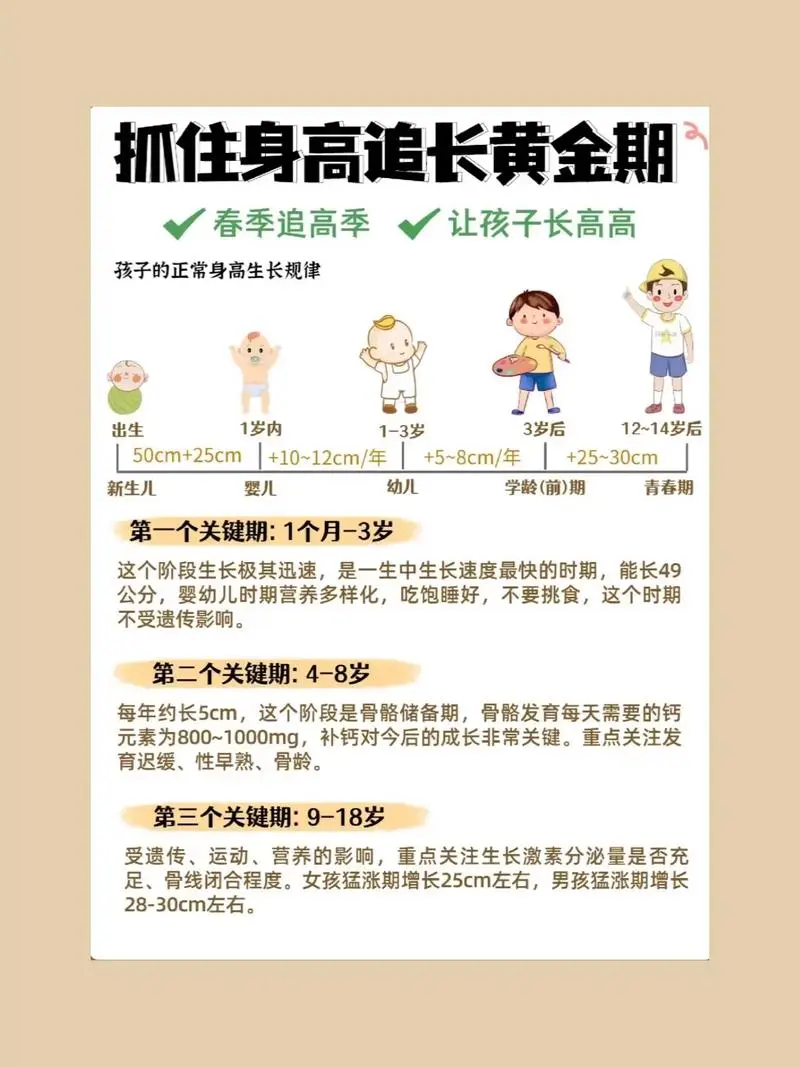 抓住长高黄金期 让孩子突破遗传二次长高-泱泱学习社