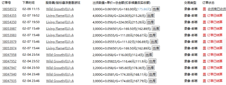 老款游戏全自动打金搬砖，单号一天收益2张左右，多号操作每天轻松日入多张【揭秘】-泱泱学习社