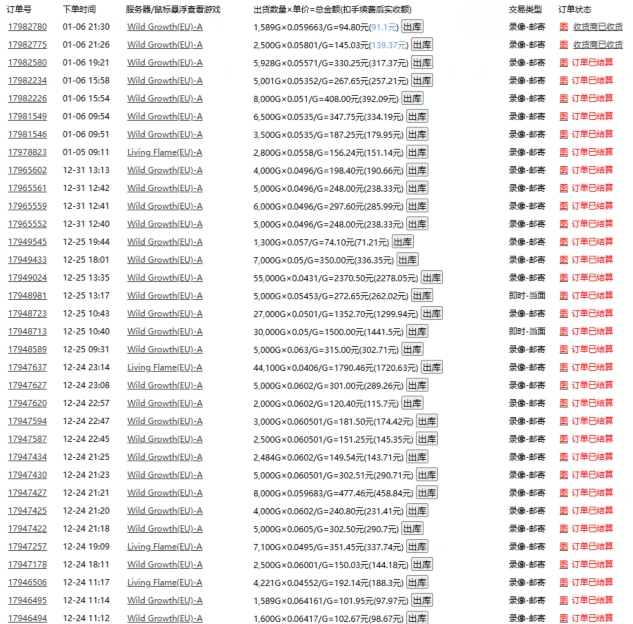游戏自动搬砖，轻松日入1000+ 小白轻松上手【揭秘】-泱泱学习社