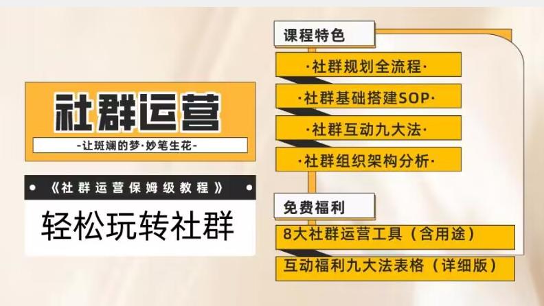 【社群运营】保姆式教程：九大互动法，八款社群运营工具助你轻松玩转社群【揭秘】-泱泱学习社