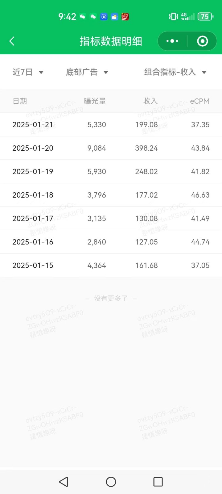 AI+公众号写情感短文，每天200+流量主收益，已稳定一年之久-泱泱学习社