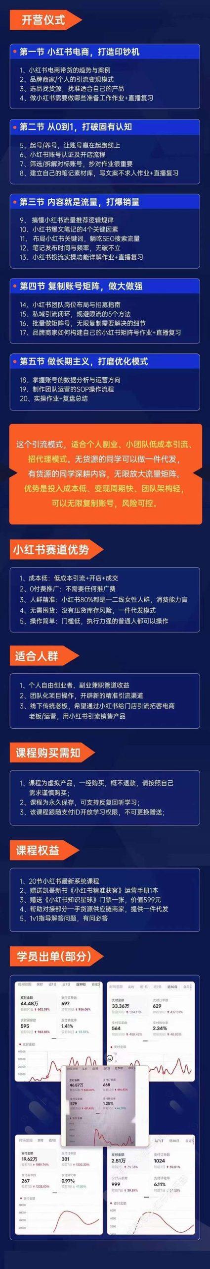 图片[1]-小红书-矩阵号获客特训营-第10期，小红书电商的带货课，引流变现新商机-泱泱学习社