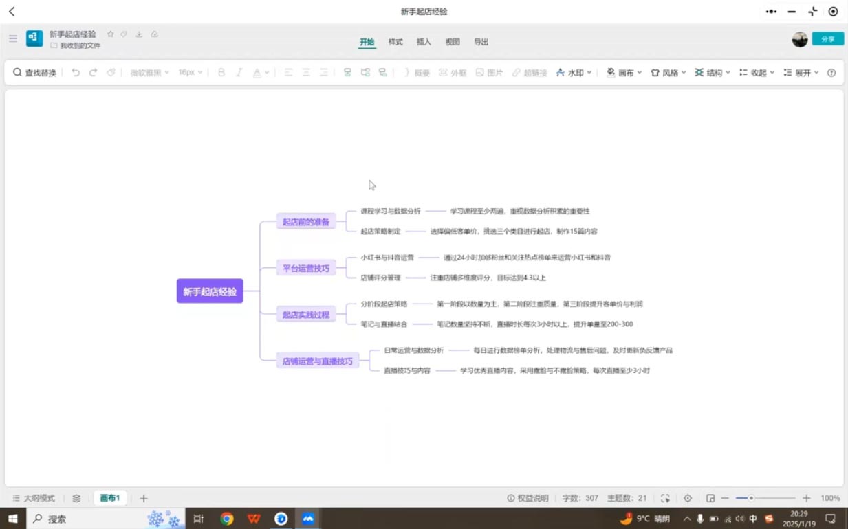 张宾·小红书笔记带货课(更新2025年1月)-泱泱学习社