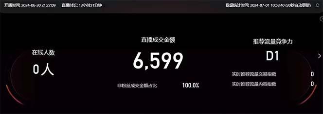 图片[2]-淘宝无人带货3.0高收益玩法，月入3万+，无脑躺赚，新手小白可落地实操-泱泱学习社