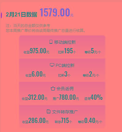 图片[1]-(9293期)2024目前网上最火短剧机器人做法，自动搜索发剧 自动更新资源 自动分享资源-泱泱学习社
