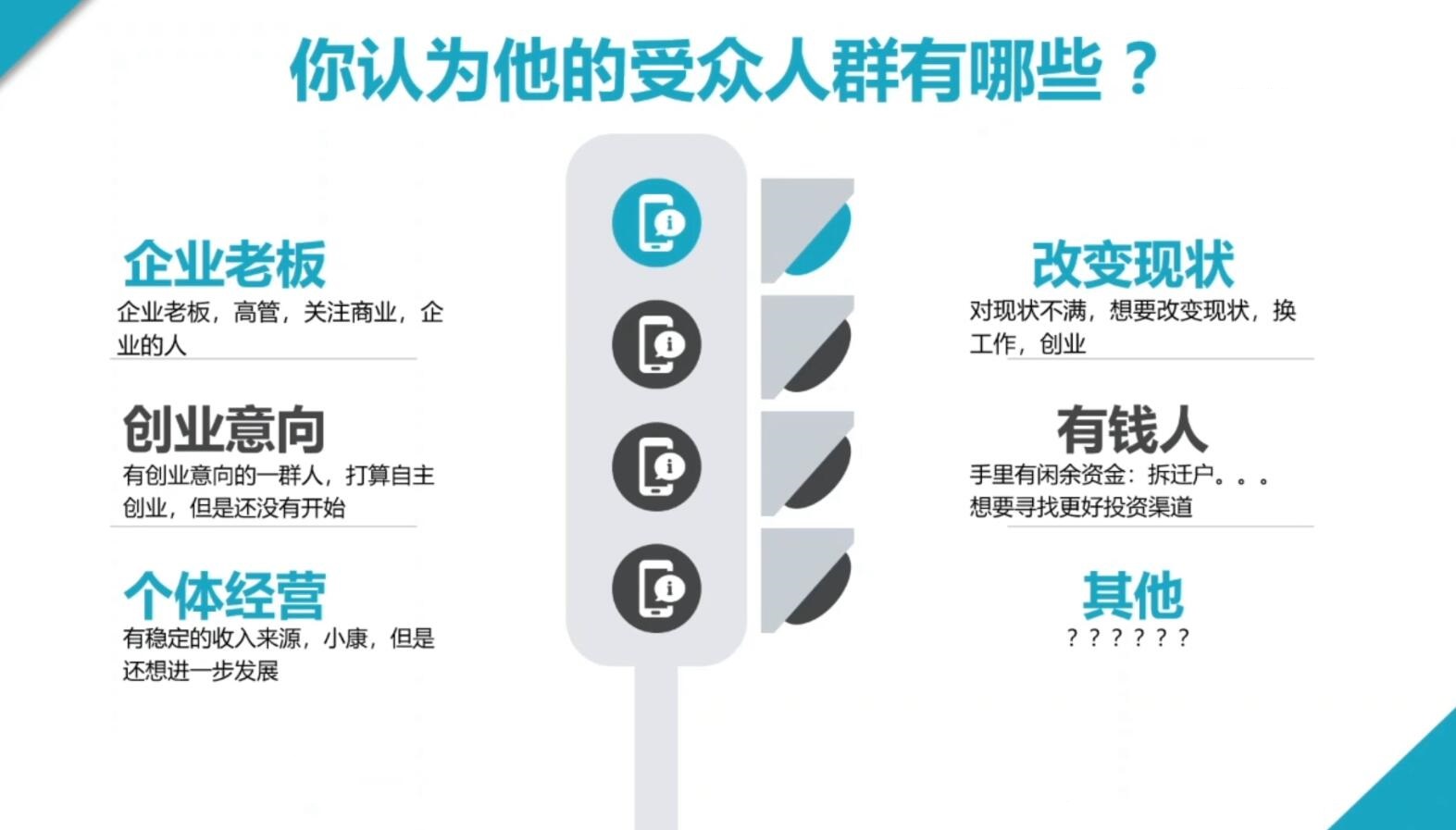 2024·SEM竞价培训(更新12月)-泱泱学习社