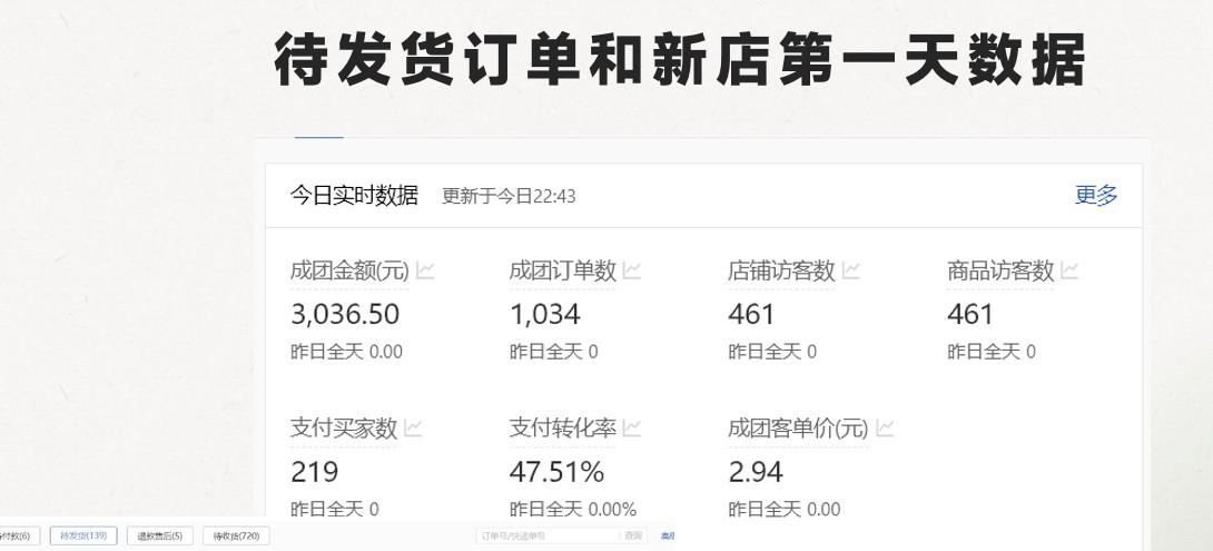 图片[2]-最新拼多多模式日入4K+两天销量过百单，无学费、老运营代操作、小白福利-泱泱学习社