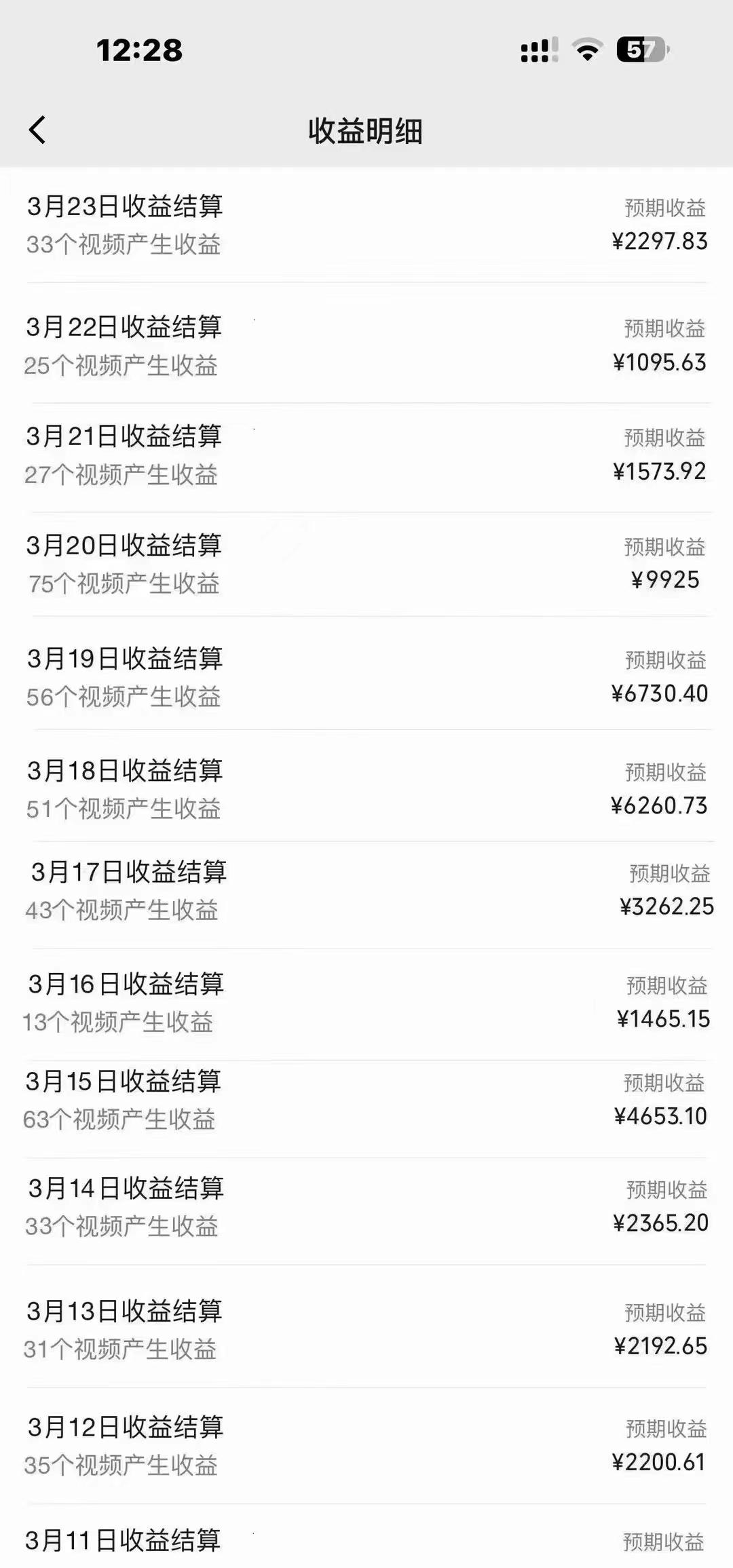 图片[1]-(9648期)盘点视频号创作分成计划，快速过原创日入300+，从0到1完整项目教程！-泱泱学习社