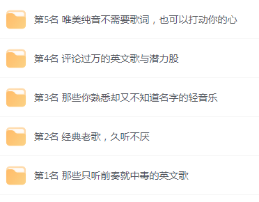 【无损音乐分享】网易云音乐收藏榜单前五名合集 精选好歌-泱泱学习社