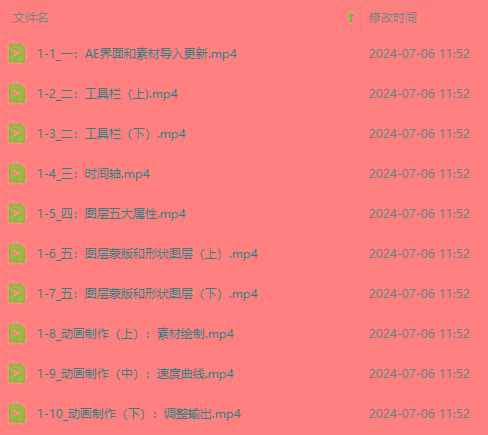 图片[2]-最新AE动画培训班-第六期：插画绘画太保守如何突破(教程+素材-泱泱学习社