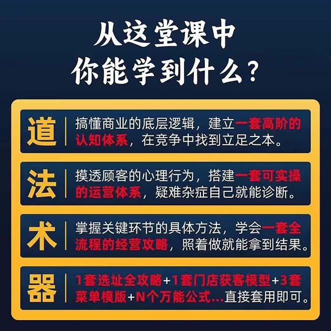 图片[1]-餐饮店盈利实操方法：教你怎样开一家持续能赚钱的餐厅(25节-泱泱学习社