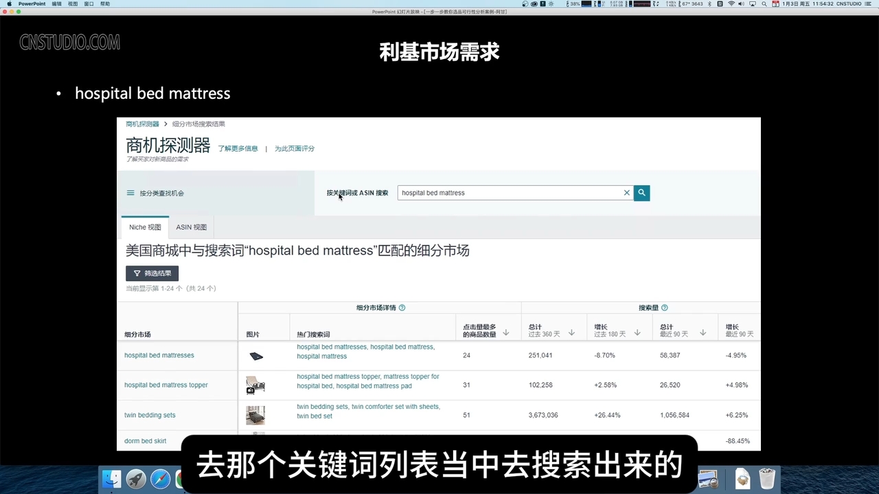 阿甘·亚马逊跨境电商选品案例(更新2月)-泱泱学习社