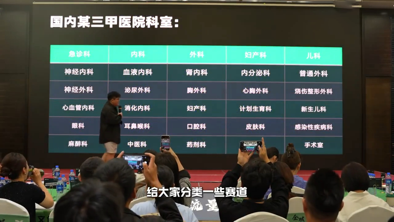 谦域文化·大健康全域流量新增长6.0-泱泱学习社