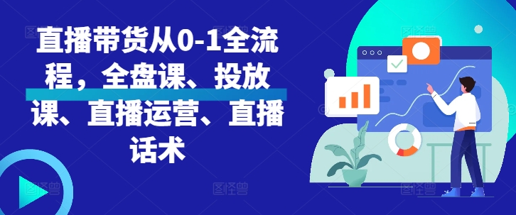 直播带货从0-1全流程，全盘课、投放课、直播运营、直播话术-泱泱学习社