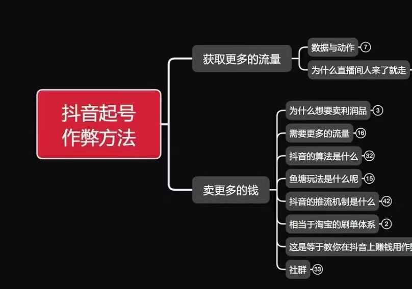 古木抖音起号作弊方法鱼塘起号，获取更多流量，卖更多的钱-泱泱学习社