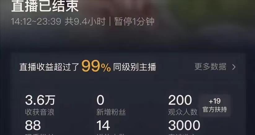 (8548期)ai无人直播美女4人组整蛊教程 【附全套资料以及教程】-泱泱学习社